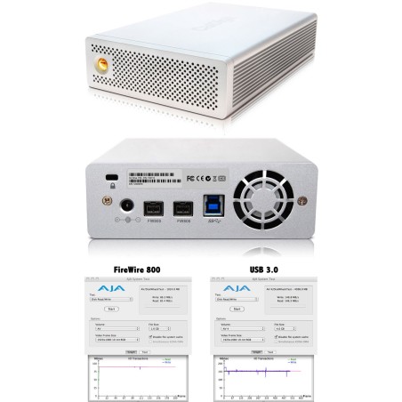 CalDigit AV Drive 1 To - USB 3.0/FW800 (it)